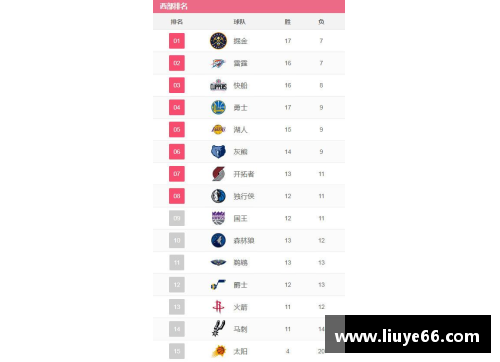 YY易游体育官方网站马刺主场击败森林狼，东部成绩继续领先