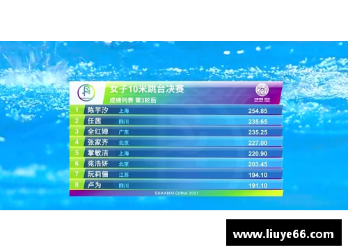 YY易游体育官方网站跳水冠军全红婵：背后的心酸与坚持