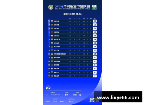 YY易游体育官方网站热火球星受伤缺阵，球队战绩下滑 - 副本