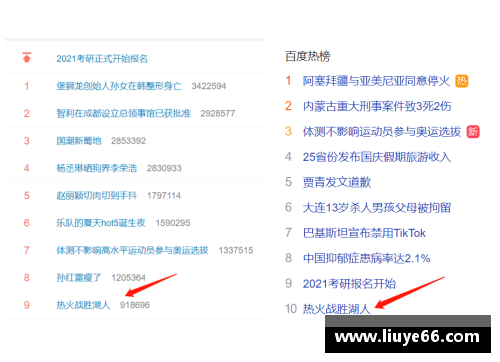 YY易游体育官方网站NBA球员排名与数据分析：全面解读现今顶尖篮球明星的数据和排名 - 副本