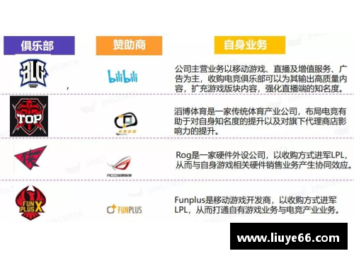 YY易游体育官方网站NBA的矢量化：挖掘数据深层次的篮球洞见